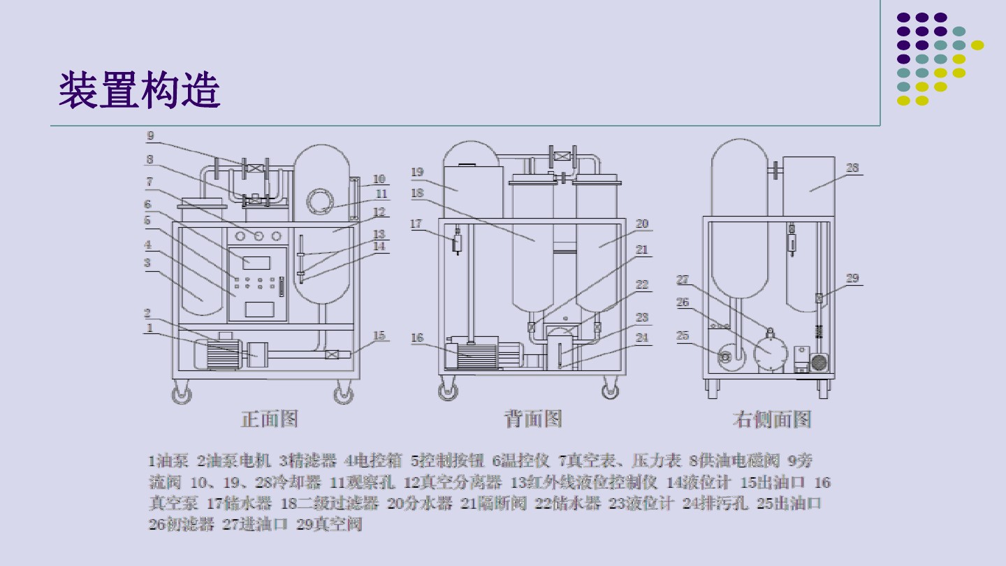 滤油机的组成系统及其工作原理