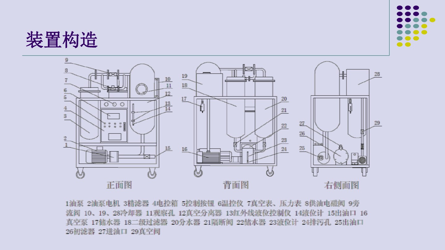 滤油机